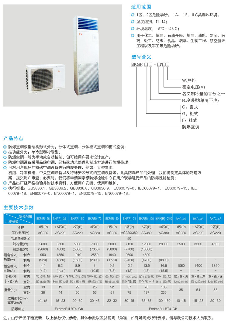 BKGR系列防爆空調(diào)(ⅡB、ⅡC).jpg