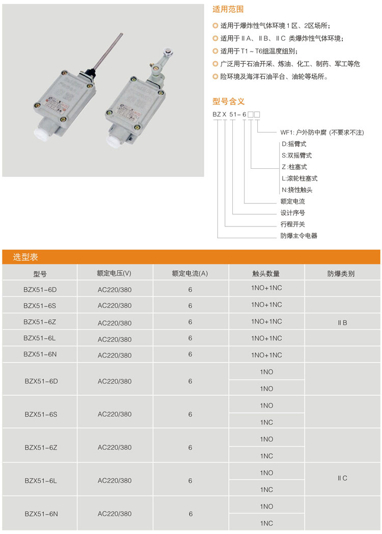 BZX51系列防爆行程開關(ⅡB、ⅡC).jpg