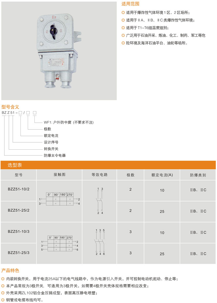 BZZ51系列防爆轉換開關(ⅡB、ⅡC).jpg